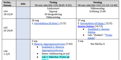 Kursschema Kemi 1, NA25cc 2025–2026