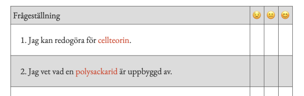 Vad kan du om Evolutionär systematik?