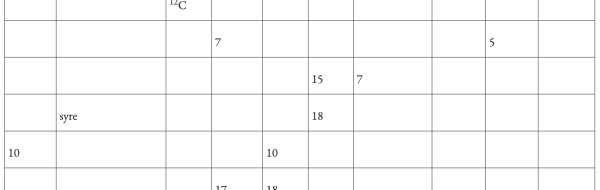 Övning - Isotoper, elementarpartiklar etc