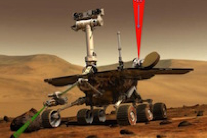 Kan en dragstråle användas i framtida uppdrag på Mars?