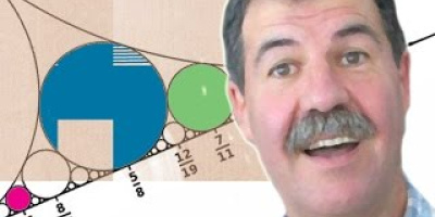 Avd. f. matematiska muntrationer del 88: Lustiga fraktioner och fordcirklar