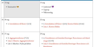 Kursschema Kemi 1, Na1AD 2012-2013