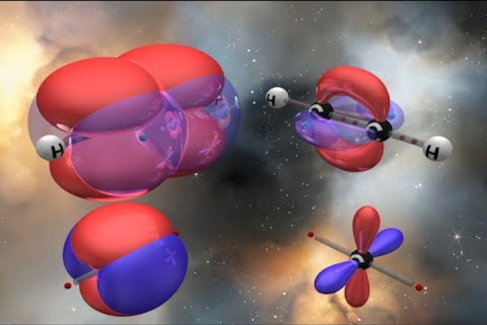 En introduktion till hybridiseringsteori