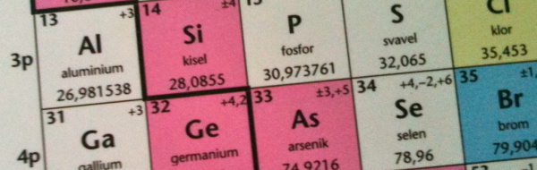 Kunskapsmål och nyckelbegrepp: Periodiska systemet