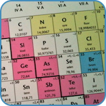 Kunskapsmål och nyckelbegrepp: Periodiska systemet
