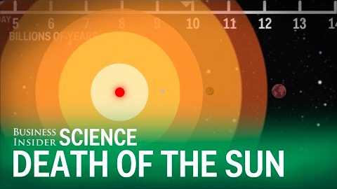 Vad händer med jorden när solen dör?