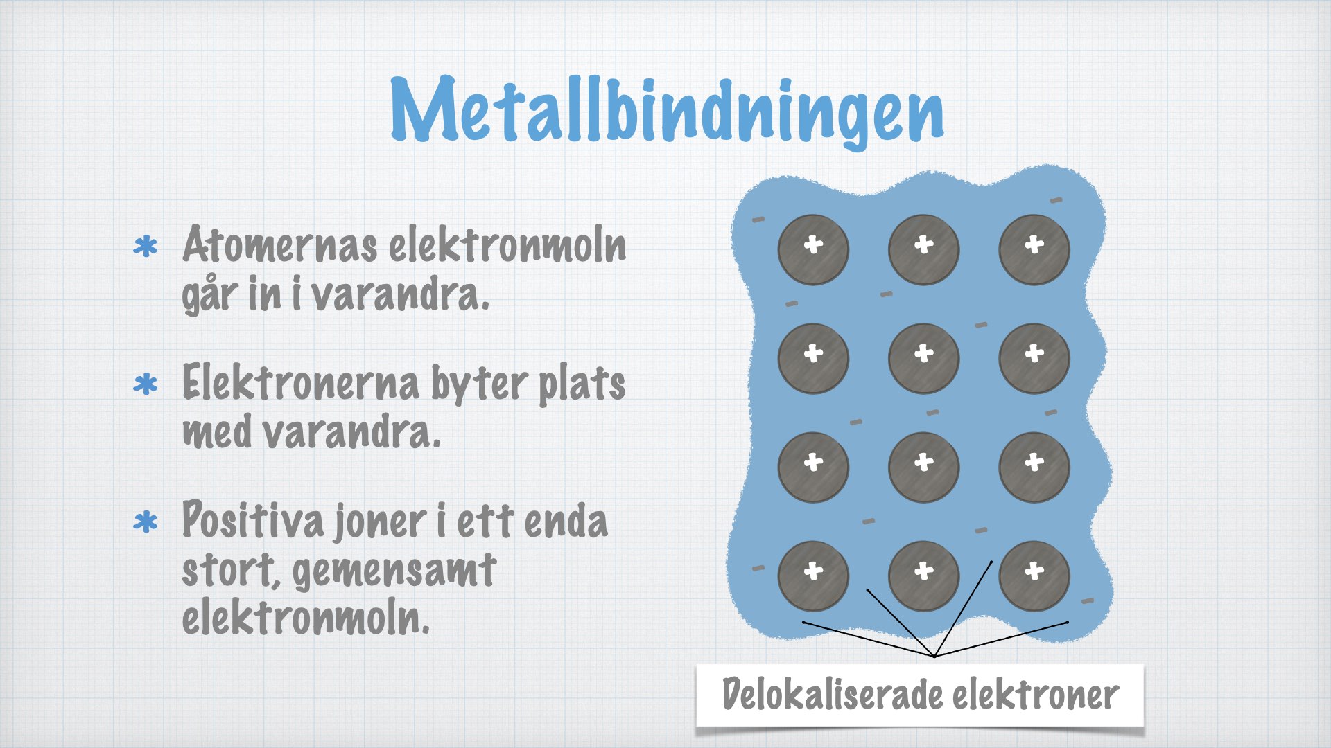 Metallbindningar.001