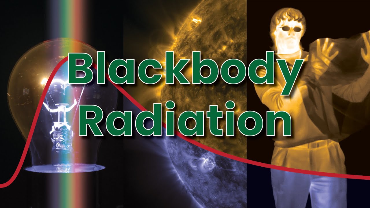 Vad är en svartkropp och varför glöder föremål när de värms upp?