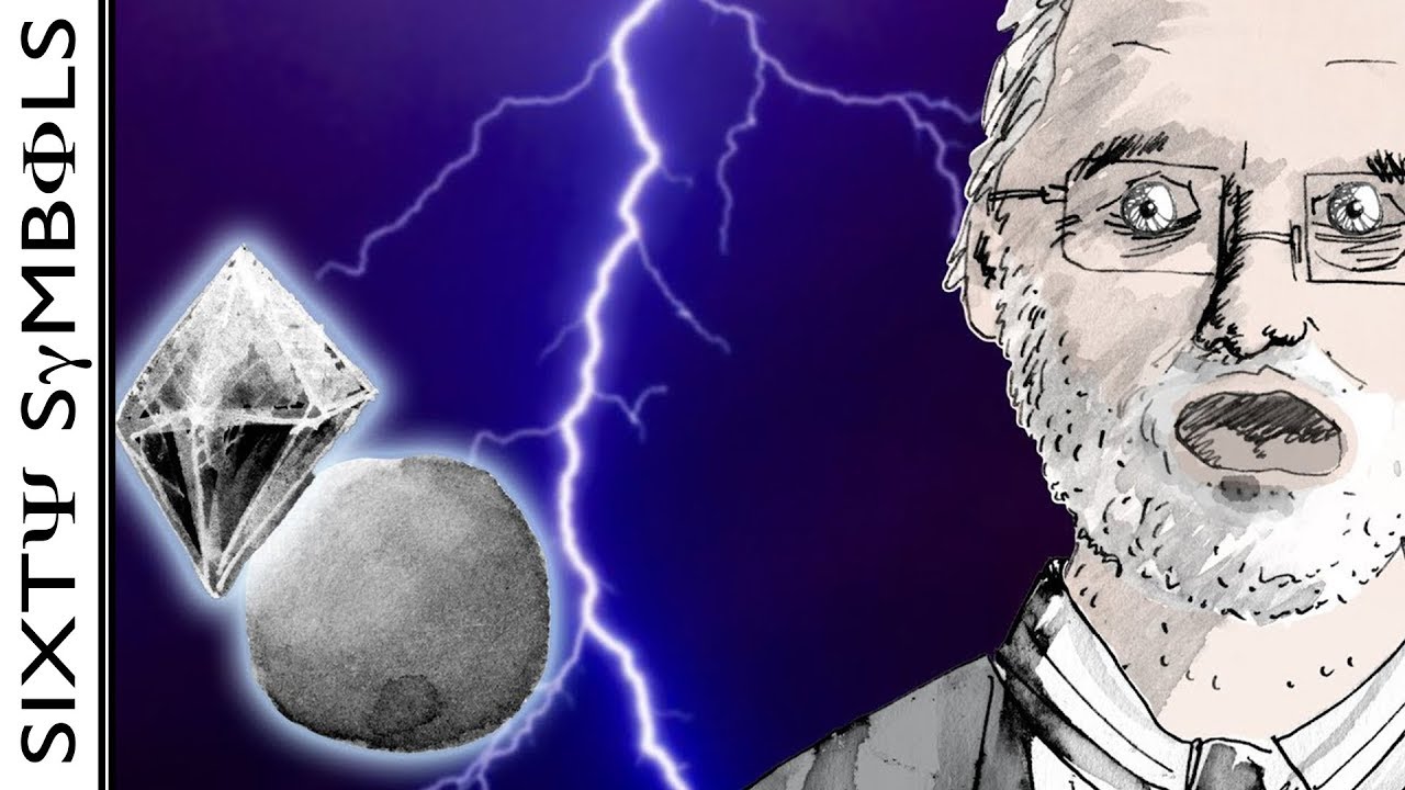 Det är invecklat med blixtar