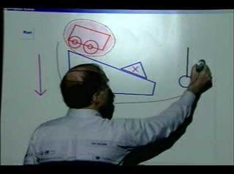 Varje fysiklärares dröm