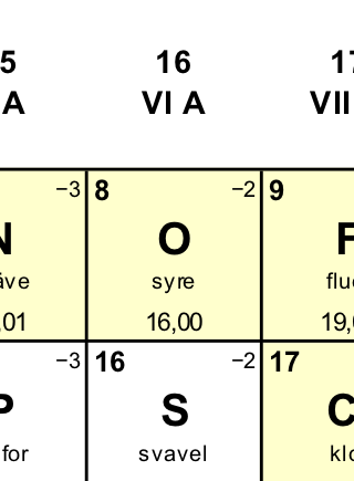 Syrets atommassa är 16,00u.