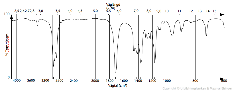 2-pentanon (avidentifierad)