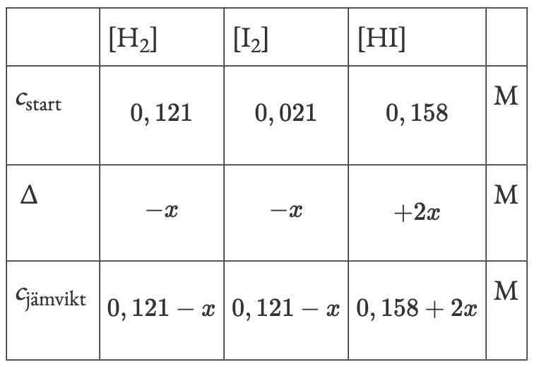 Skarmavbild 2017 05 21 kl. 19.47.57