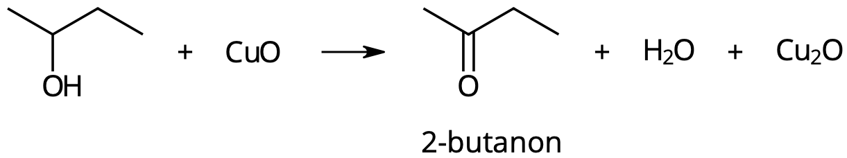 2-butanol-CuO-butanon-H2O-Cu2O