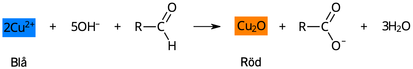 Koppar(II)joner reduceras till koppar(I)joner av aldehydgruppen.