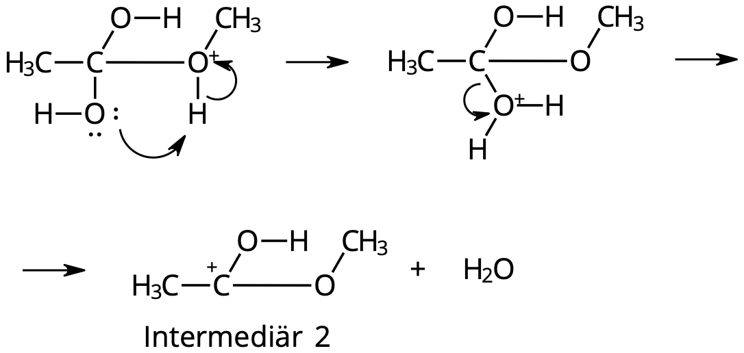 Intermediär 1 (vateomlagring) → intermediär 2
