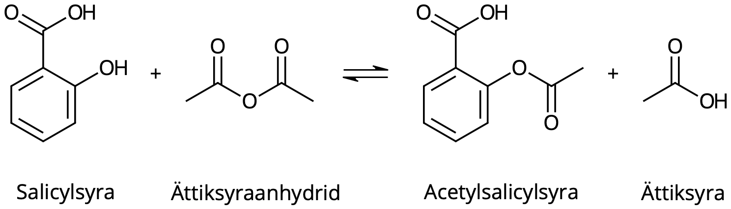 Syntes av acetylsalicylsyra.