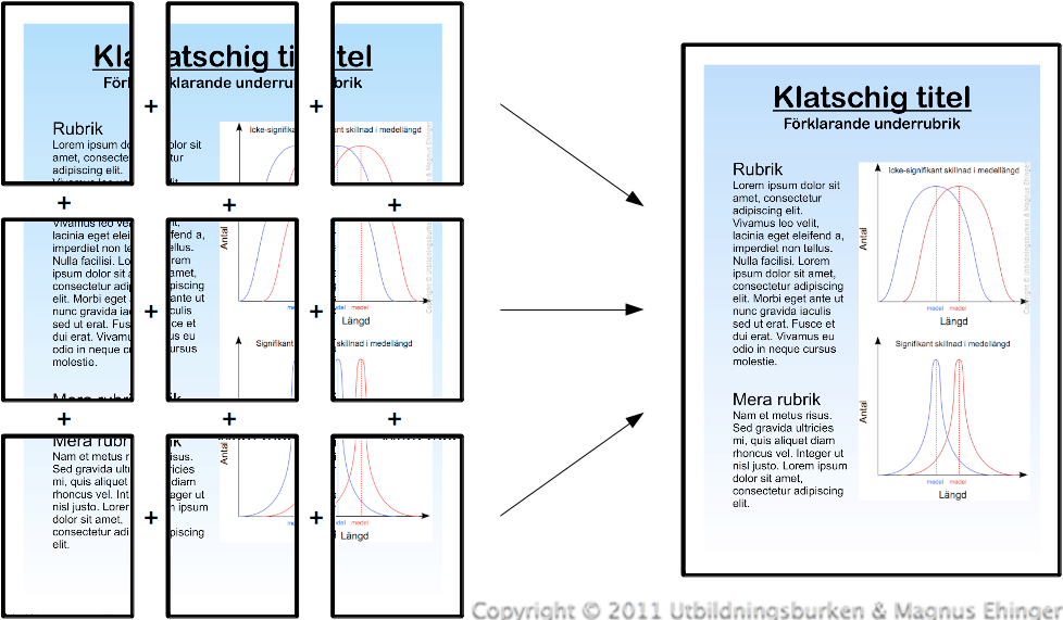 hur man gor en 3x3 poster