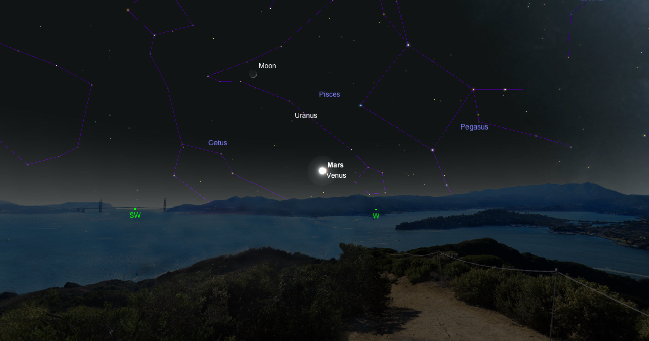 Simulering av Mars och Venus i konjunktion den 22 februari 2015. 
